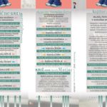 Koroška osrednja knjižnica Ravne na Koroškem, napovednik